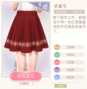 15001
