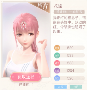 28101