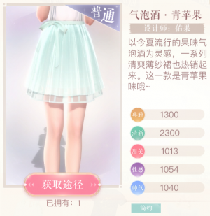 15004