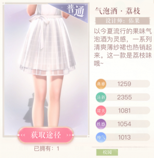 15003