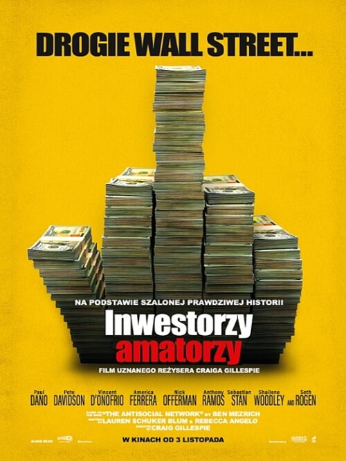 Inwestorzy amatorzy Dumb Money 2023