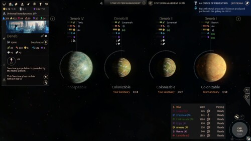 33 Deneb