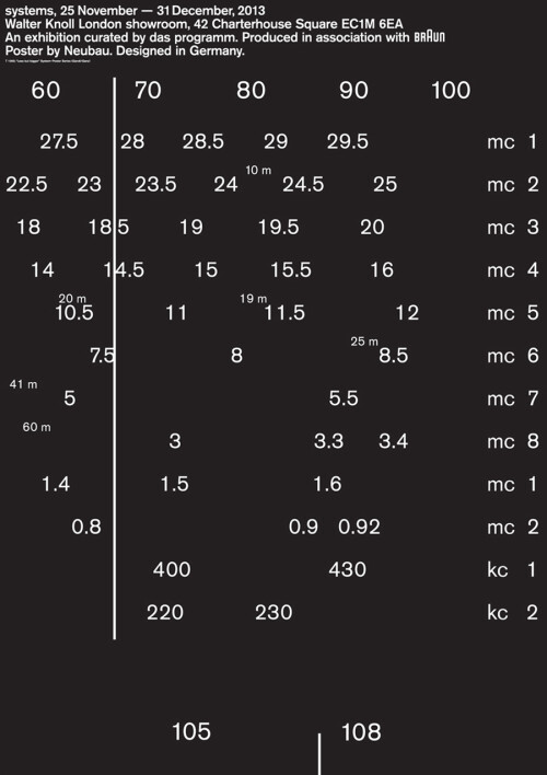 Braun: ‘Less but Bigger’ Series (2013)
