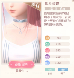28501