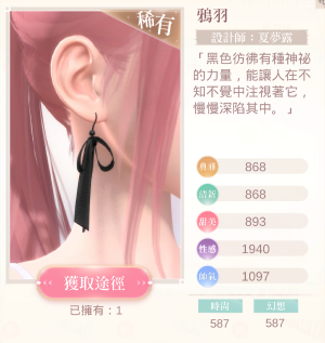 28305