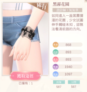 28601