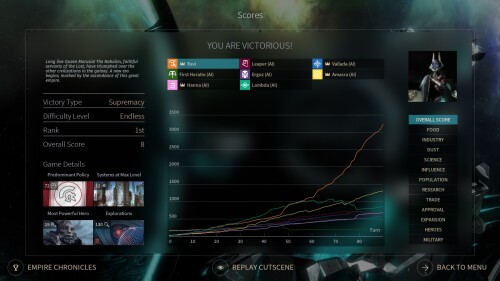 70 victory screen