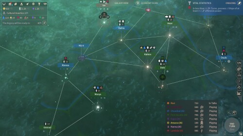 21 galaxy