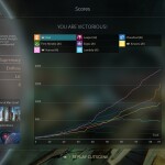 M82TTz