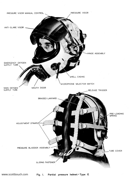 Baxter, Woodhouse and Taylor Helmet