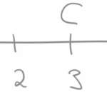 UAZHgC