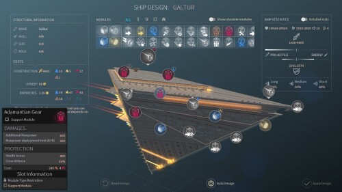 36 Ark Galtur