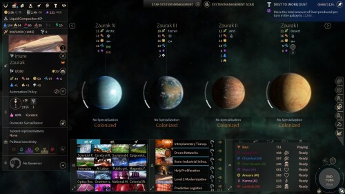 40 Zaurak