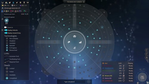 54 tech