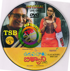 DVD Disk Image